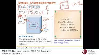 Thermodynamics by Yunus Cengel - Lecture 10: "Chap 3: Property tables, ideal gas, compressibility"