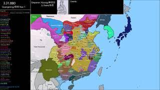 China 880-980. (Late Tang, Five eras 10 kingdoms, Early Song)/唐末,五代十國,宋初