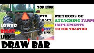 ATTACHMENT  METHODS FOR  FARM IMPLEMENTS