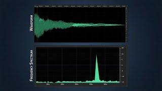 FFT in Data Analysis (Fast Fourier Transform)