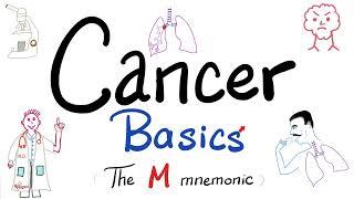 What is Cancer ️ ? What is Tumor (Neoplasia)?| Mnemonic | Benign vs Malignant |Oncology Basics‍️