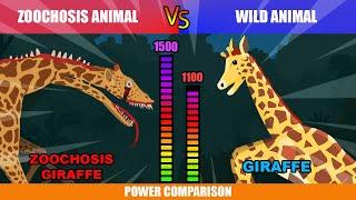 Zoochosis vs Wild Animal Power Comparison | Unnatural Habitat Animal Animation