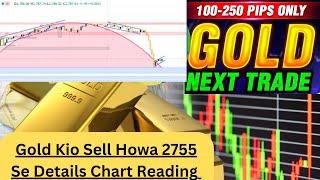 Forex Gold Daily Forecast Analysis Gold Chart Analysis / Chart Reading Forex Or Crypto