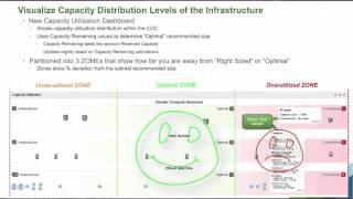 vRealize Operations 6.1 Technical Overview