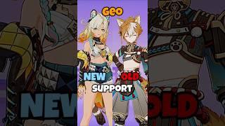 The Best Support of Each Element NOW vs THEN | Genshin Impact #HolidaysWithYouTube