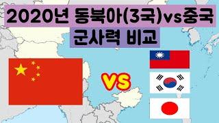 동북아 연합(한,일,대)vs중국 군사력 비교!