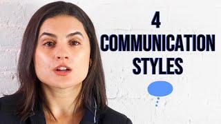 Identify Your Communication Style