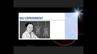 WU Experiment | Parity violation in the weak interaction