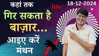 कहां तक गिर सकता है बाज़ार | आइए करें मंथन