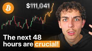 Bitcoin: Breaking News!! It's happening to the price!! (48 hours)