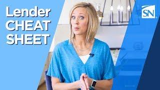 Home Loan Lender Cheat Sheet - 6 Questions to Find a Good One