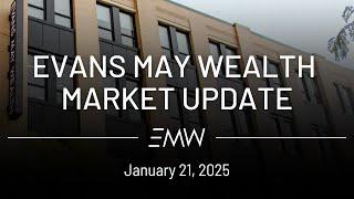 2025 Year-Ahead Market Update - January 21, 2025