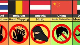 Things Banned in School From Different Countries