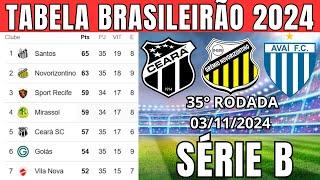 TABELA CLASSIFICAÇÃO DO BRASILEIRÃO 2024 - CAMPEONATO BRASILEIRO HOJE 2024  BRASILEIRÃO 2024 SÉRIE B