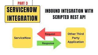 Inbound REST Integration | Scripted REST API | Demo | ServiceNow