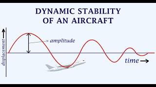 Understanding Aircraft Dynamic Stability, Phugoid Oscillation, Spiral Stability & Dutch Roll!