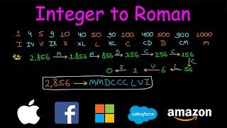 Integer to Roman | Leetcode #12