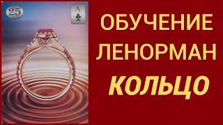 Обучение гаданию на Оракуле Ленорман. Карта Кольцо.