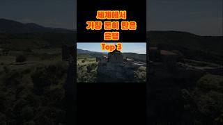 세계에서 가장 돈이 많은 은행 TOP3