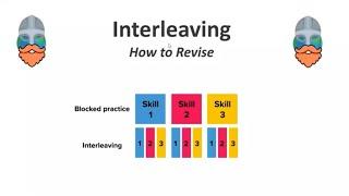 Interleaving - How to Revise