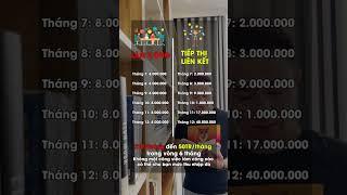Tăng thu nhập từ 2tr lên 50tr/ tháng đây là công việc giúp bạn điều đó