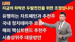 기회로 대전환 되는 추천주! 산타랠리 기대되는 12월 투자전략, 삼성전자, SK하이닉스, 에코프로, 에코프로비엠, 포스코홀딩스, 두산로보틱스, 레인보우로보틱스, 한미반도체, 와이씨