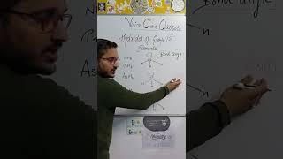 HYDRIDES OF GROUP 15 ELEMENTS | BOND ANGLE | INORGANIC CHEMISTRY | GROUP P BLOCK #rpsc #chemistry