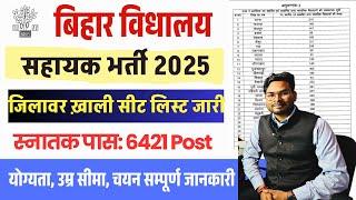 Bihar vidyalaya sahayak vacancy 2025 District Wise Post Out | BSSC School Assistant Vacancy 2025