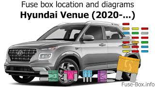 Hyundai Venue (2020-...) fuse box info