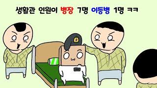 동기가 없었던 이등병의 최후...