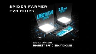 New Release of Spider Farmer SF2000 Samsung LM301H EVO Led Grow Light