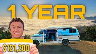 I Saved $120,000 while Living in My Van