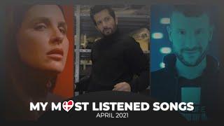 My Most Listened Songs // April 2021