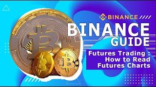 What is Binance Futures Trading? A Beginner's Guide to Understanding and Reading Charts