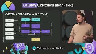 ROPO-аналитика (кейс РОПО-анализа) на callday. Сквозная аналитика в CallTouch 2023