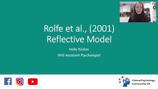 Rolfe et al., (2001) Reflective Model