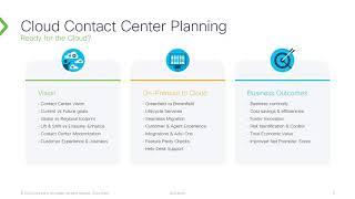 Cisco CX: Accelerate The Move to Cloud for Contact Center