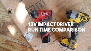 Milwaukee vs. DeWALT 12v impact driver