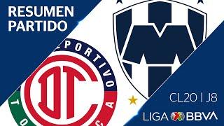 Resumen | Toluca 2 - 0 Monterrey | Jornada 8 - Clausura 2020 | Liga BBVA MX