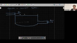 CE 397: Control Theory (2023), Lecture 24: Model-predictive control