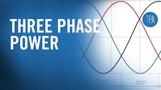 Three Phase Power — The Production Academy