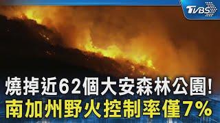 燒掉近62個大安森林公園! 南加州野火控制率僅7%｜TVBS新聞 @TVBSNEWS02