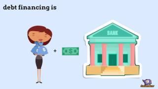 debt and equity financing in business