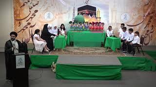 Imam Redha Trivia Game