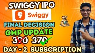 Swiggy IPO - Day 2 Subscription | Swiggy IPO GMP | Swiggy IPO | ShareX India