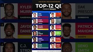 Week 4 Fantasy Football Rankings #fantasyfootball #ff #rankings #trending #football #nfl #advice