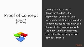 Learning VMware App Volumes : The Course Overview | packtpub.com