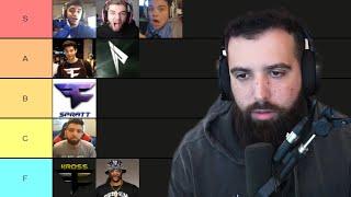 Ranking every FaZe Member on a tier list (unbiasedly)