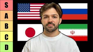The BEST Wrestling Countries
