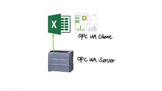 COM03. OPC UA - Microsoft Excel (OPC UA Client) and PLC (OPC UA Server)